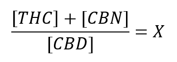 THC_CBD formula